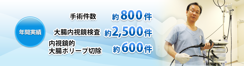 横浜市　大腸肛門科・肛門外科　港北肛門クリニック